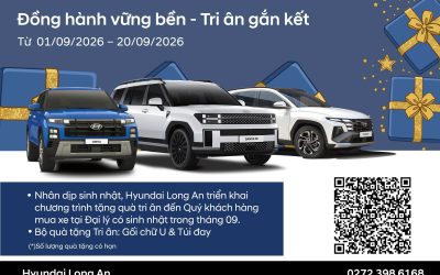 [LỜI CẢM ƠN] CHƯƠNG TRÌNH “ĐỒNG HÀNH VỮNG BỀN – TRI ÂN GẮN KẾT”